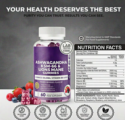 Aizena™ Ashwagandha KSM-66 Gummies