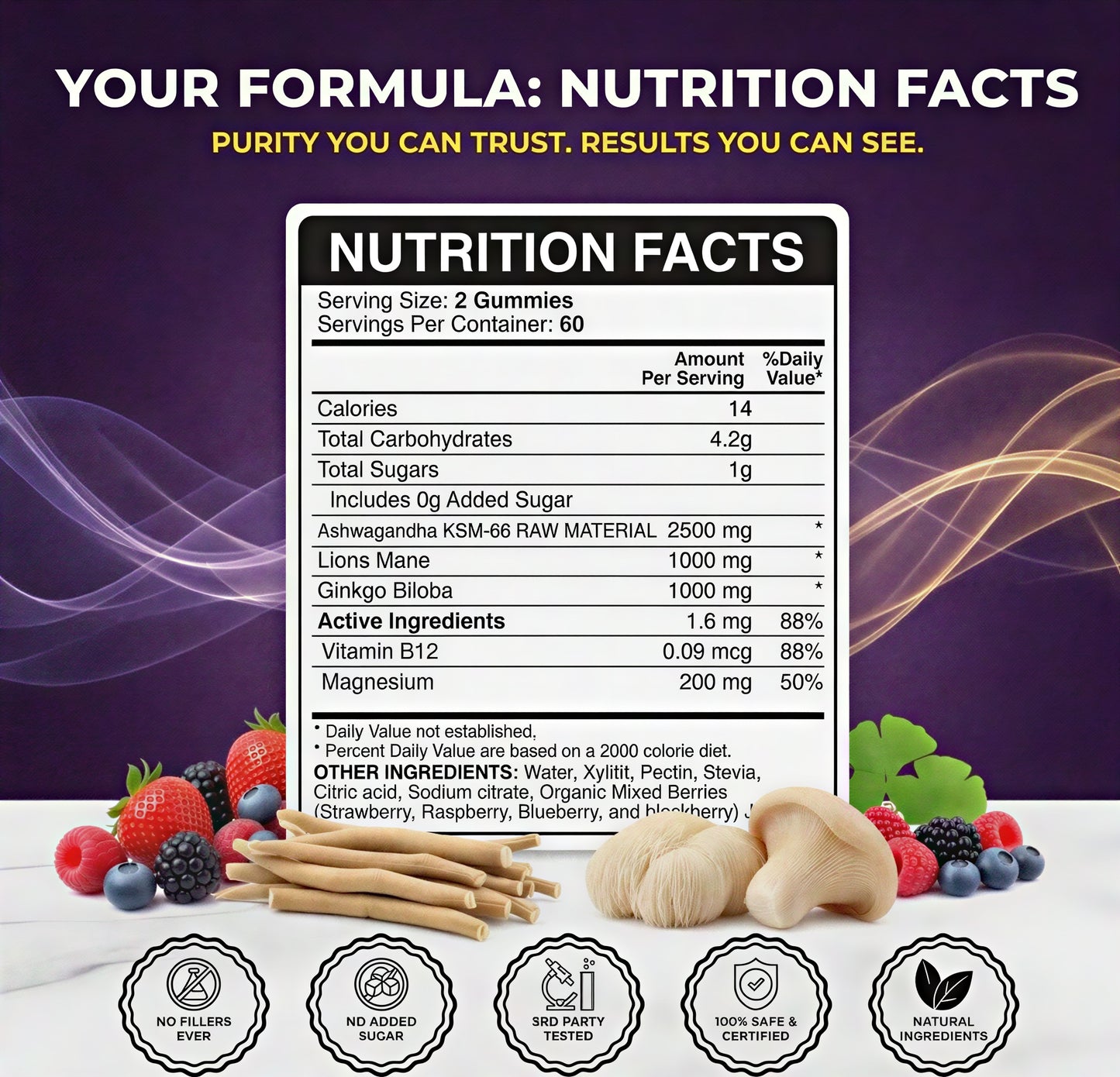 Aizena™ Ashwagandha KSM-66 Gummies